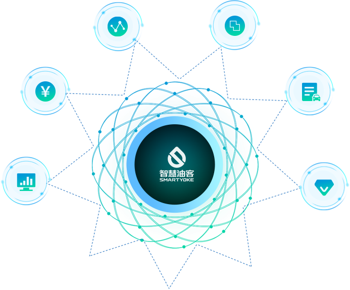 支付,智能清算,发票纸电一体化,智能财务报表智慧中枢零管实时进销存